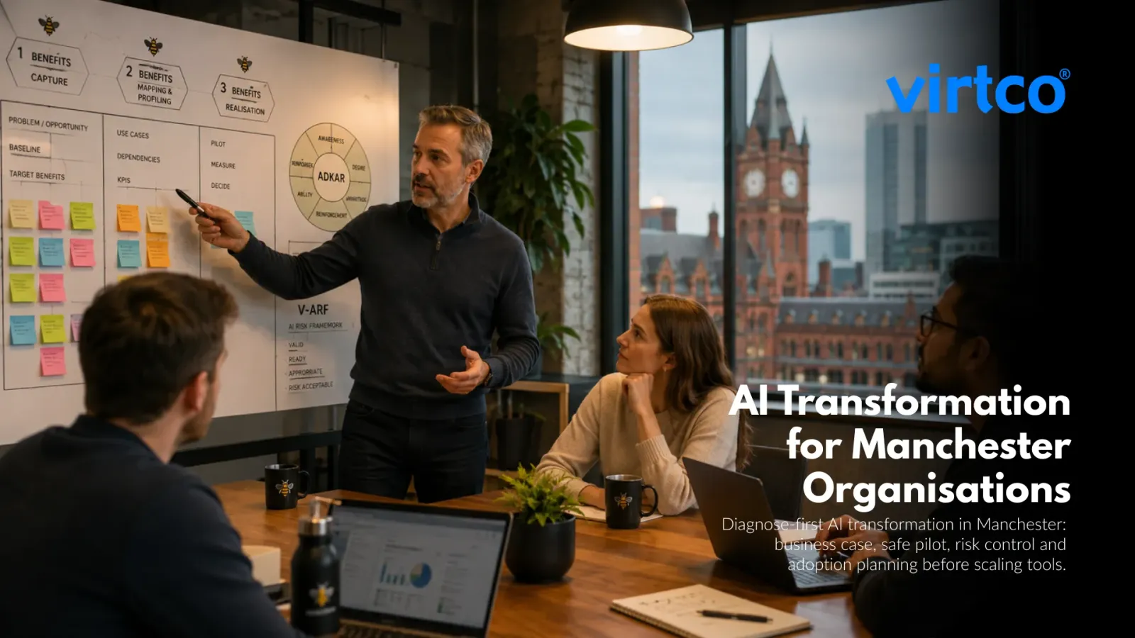 AI transformation consultancy approach for Manchester organisations with risk, pilot and adoption planning