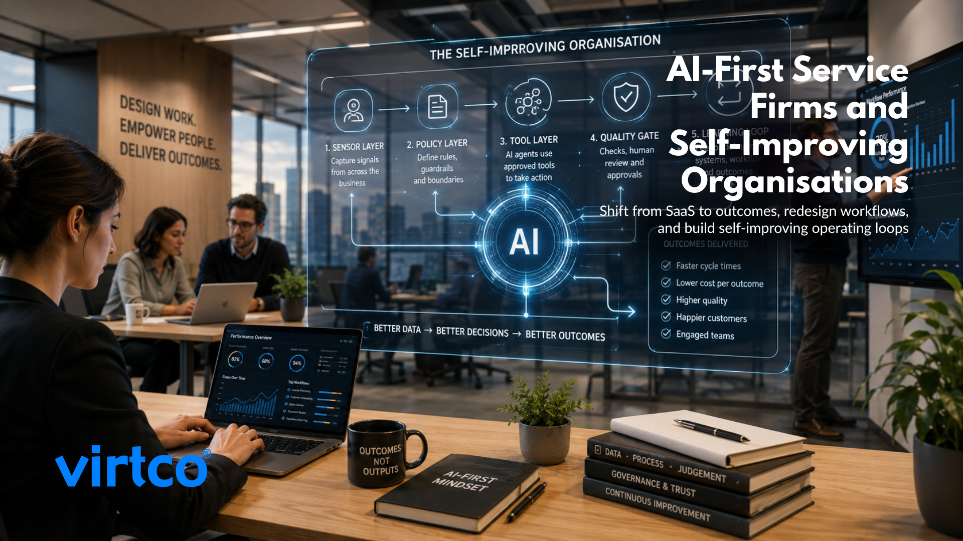 Illustration of an AI-first service model delivering outcomes with governance and learning loops